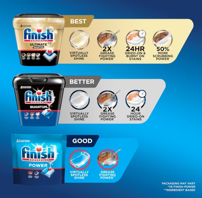 Finish tablet in hand to show size and single-dose convenience