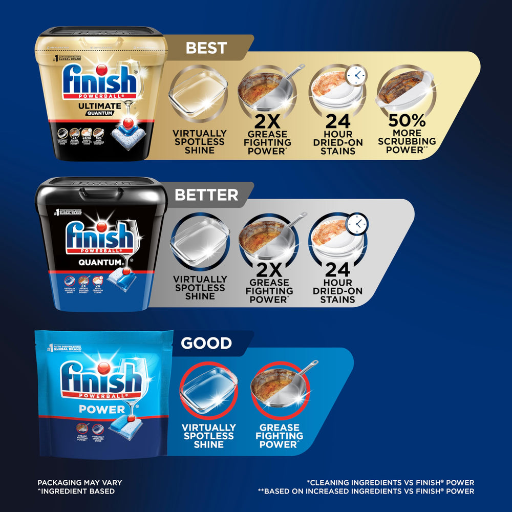 Finish removing baked-on food from a stainless-steel pan effectively