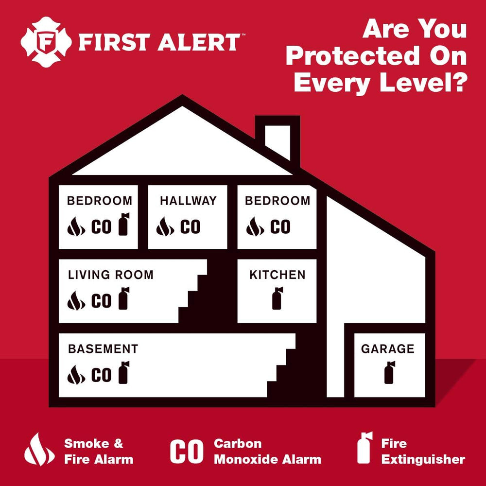 First Alert etiqueta con instrucciones resistentes al agua y claras