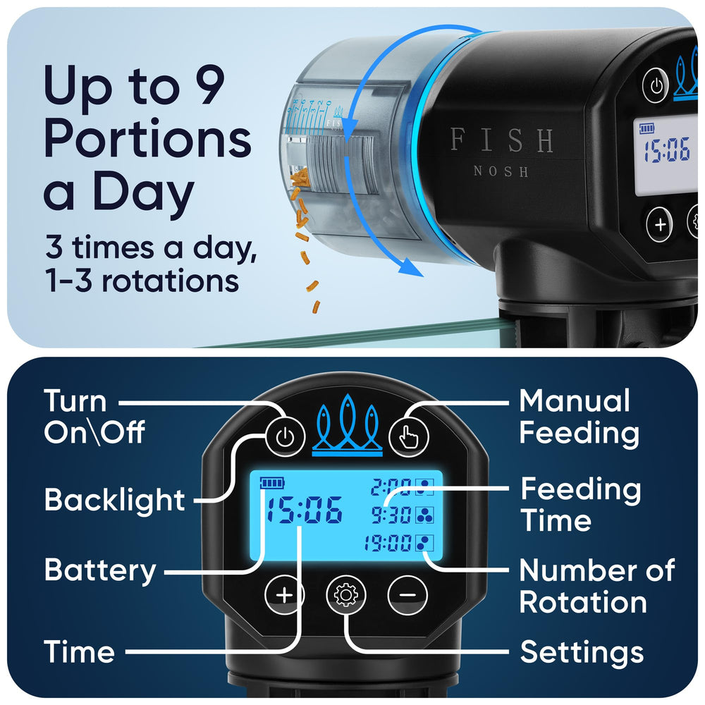 FISHNOSH rotating cup detail illustrating portion control and jam resistance