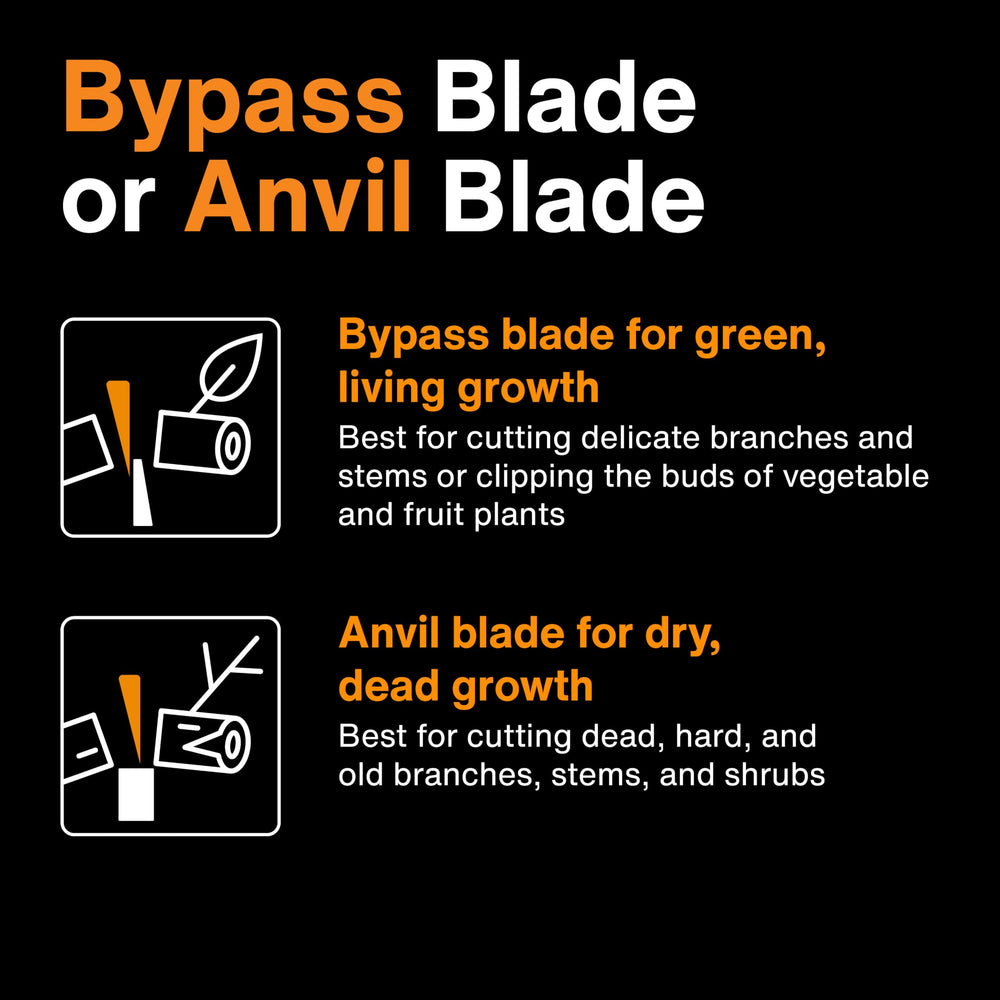 Fiskars lopper used in a backyard scene for comfortable yard maintenance