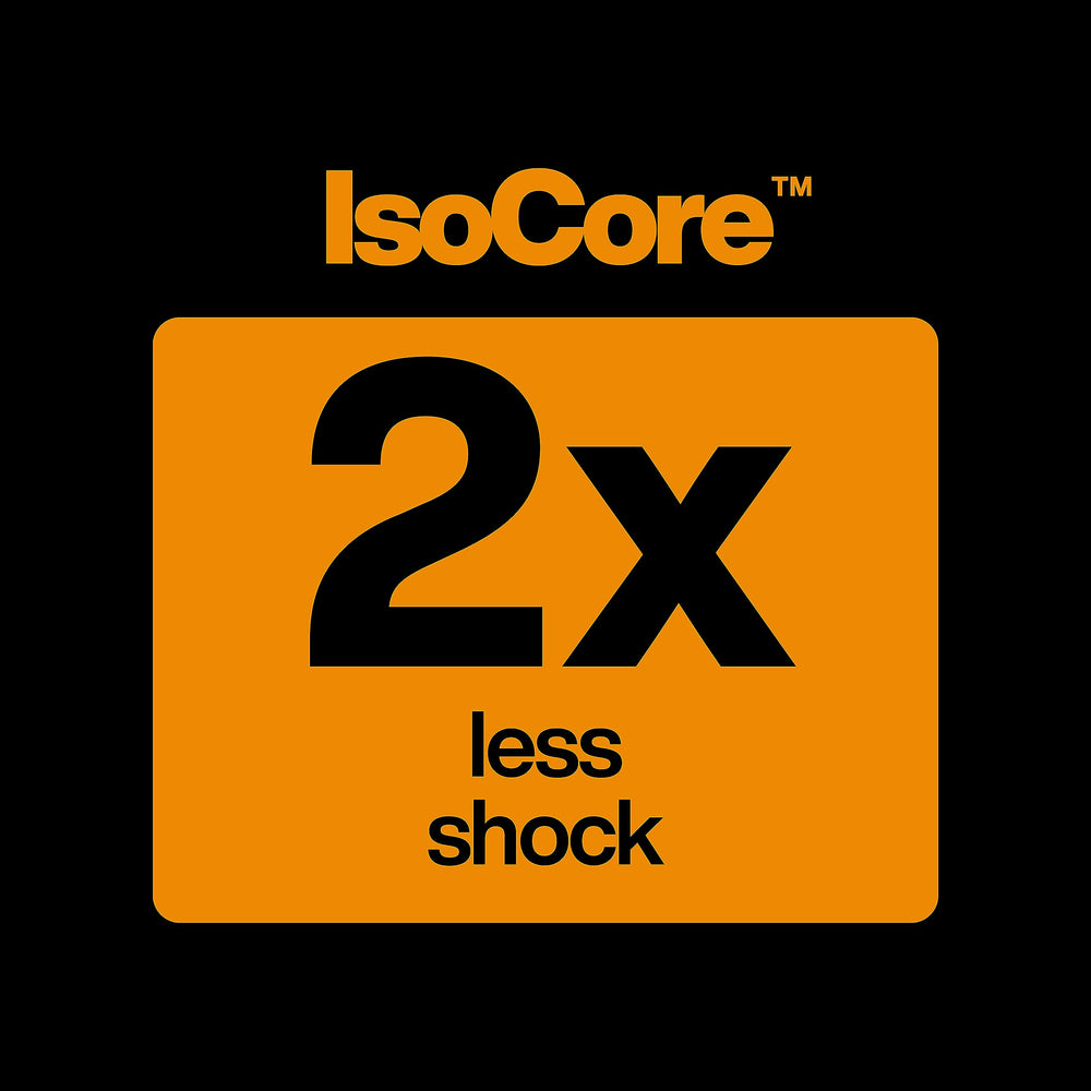 Fiskars IsoCore handle closeup highlighting textured grip that reduces vibration