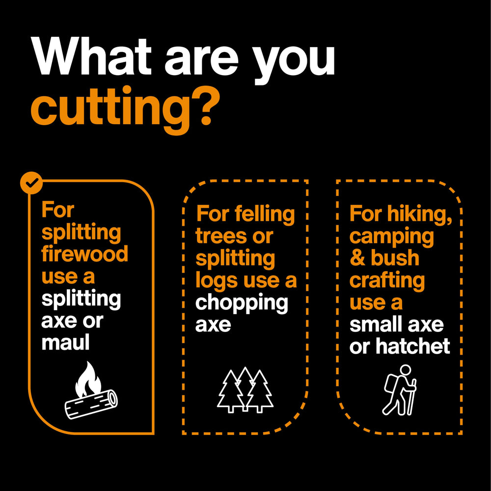 Fiskars splitting action with log splitting into pieces for faster firewood prep
