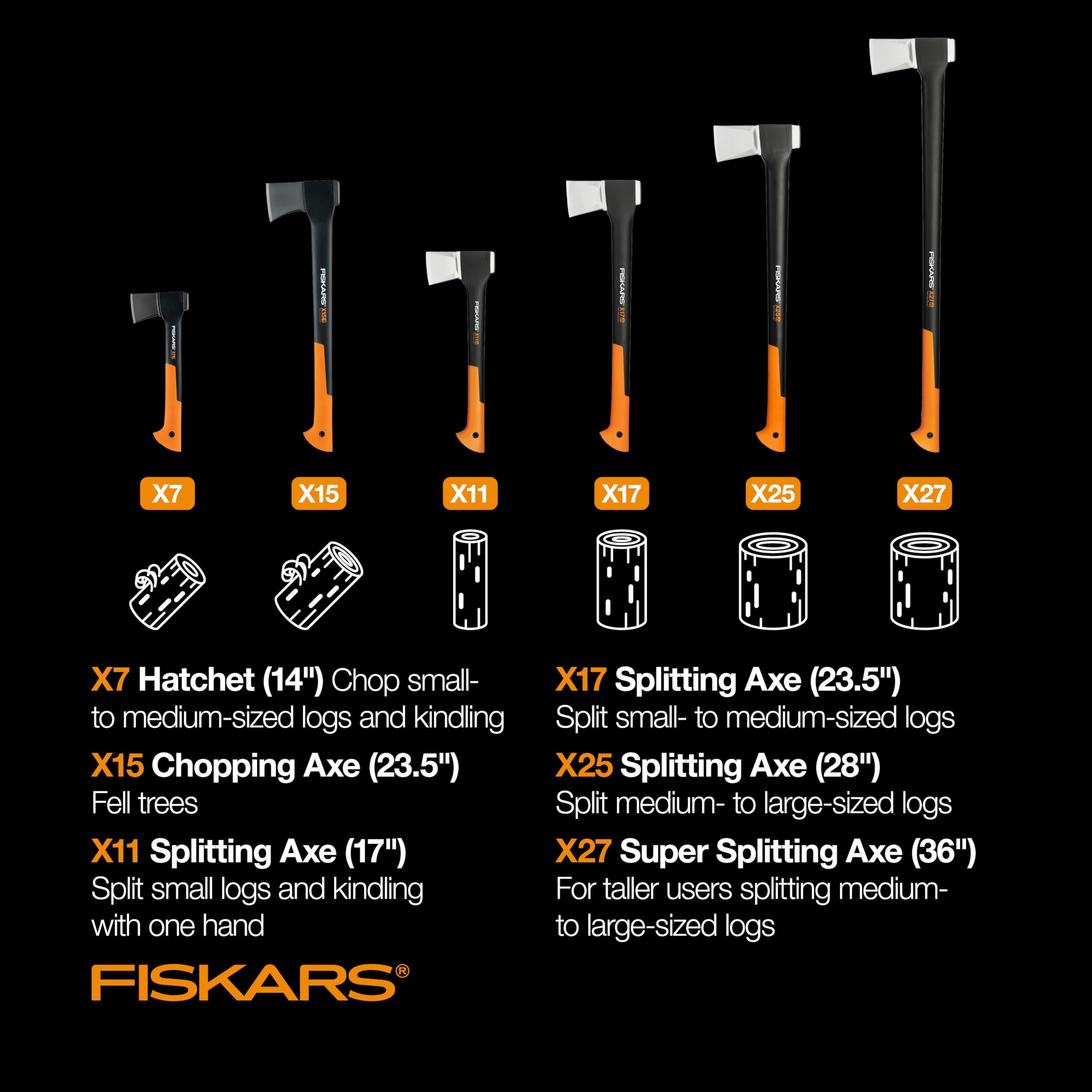 Fiskars X7 con funda protectora lista para transporte seguro