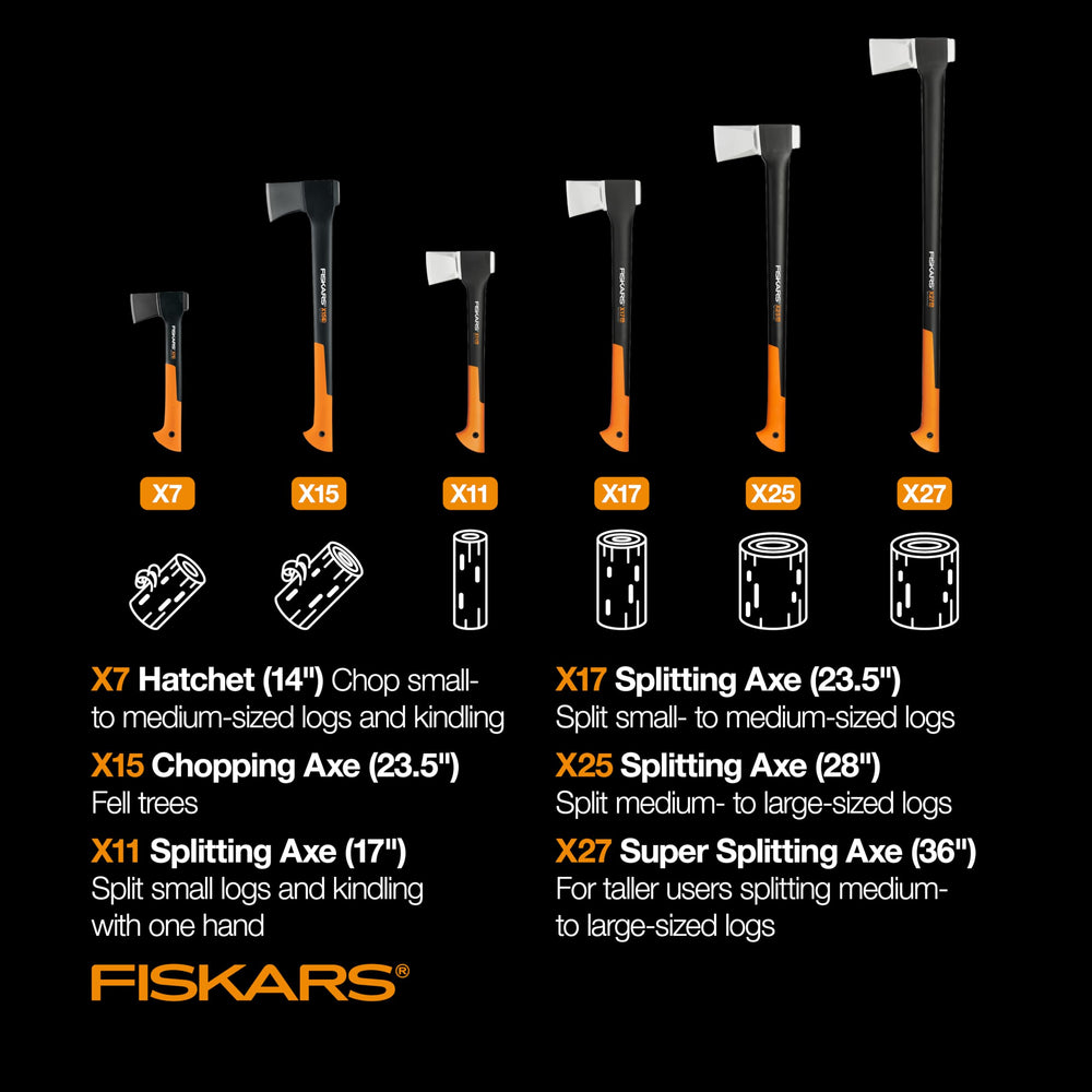 Fiskars X7 con funda protectora lista para transporte seguro