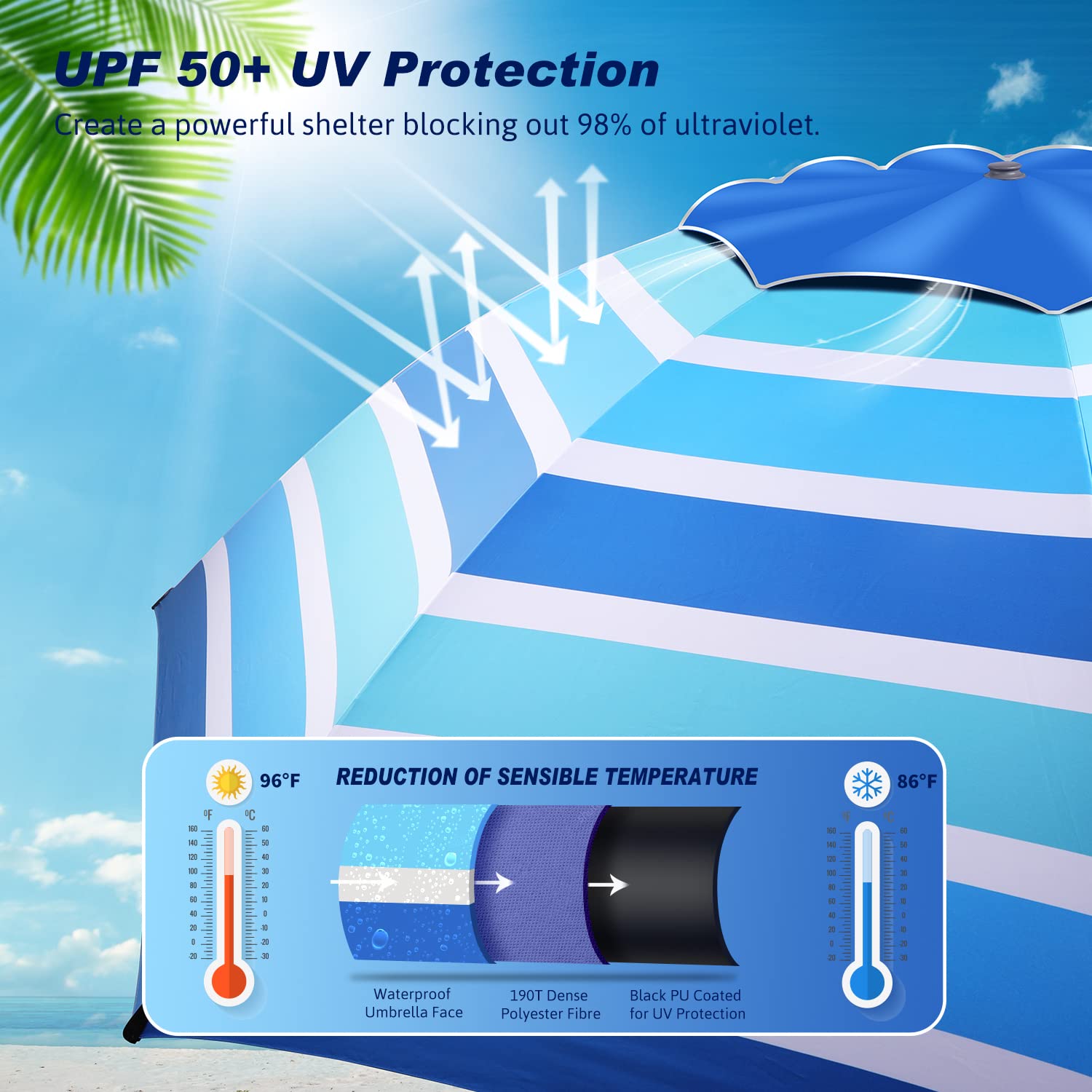 Fisqueen primer plano de tela UPF50+ que protege del sol