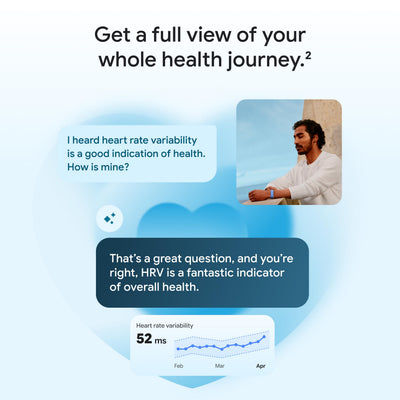Fitbit Air during workout emphasizing Fitbit's stable fit and movement tracking