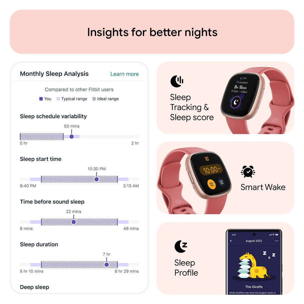 Pantalla de Fitbit mostrando mapa de GPS y estadísticas en tiempo real