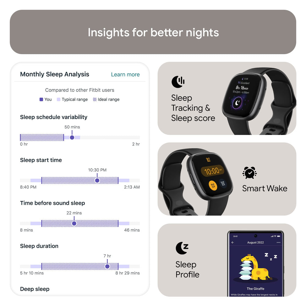 Fitbit Versa 4 detalle del cierre cómodo y seguro para entrenar