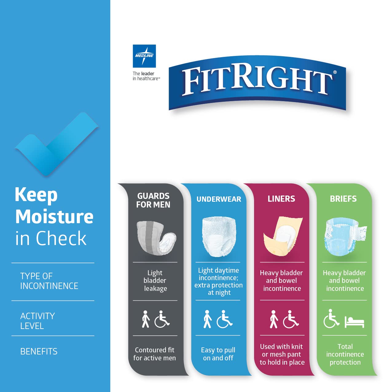 FitRight textura exterior tipo tela que brinda suavidad y discreción