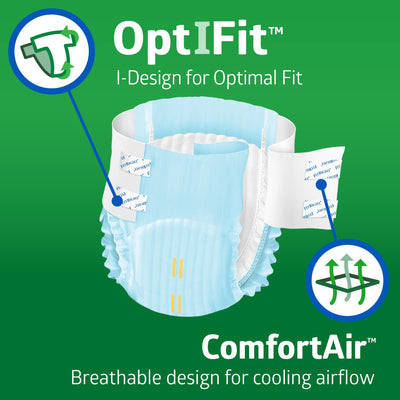 FitRight detalle de textura tipo tela, aporta comodidad y discreción
