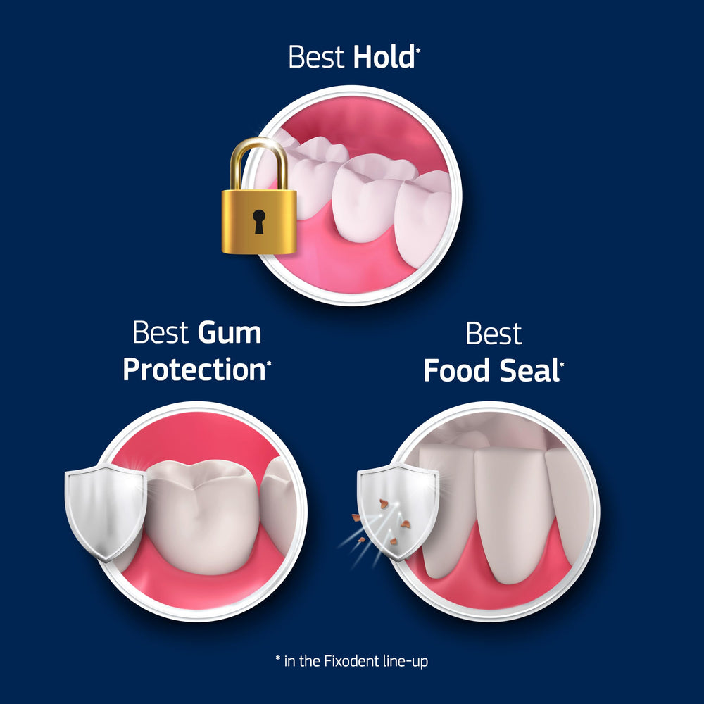 Fixodent dentadura en uso con sujeción estable comiendo con confianza