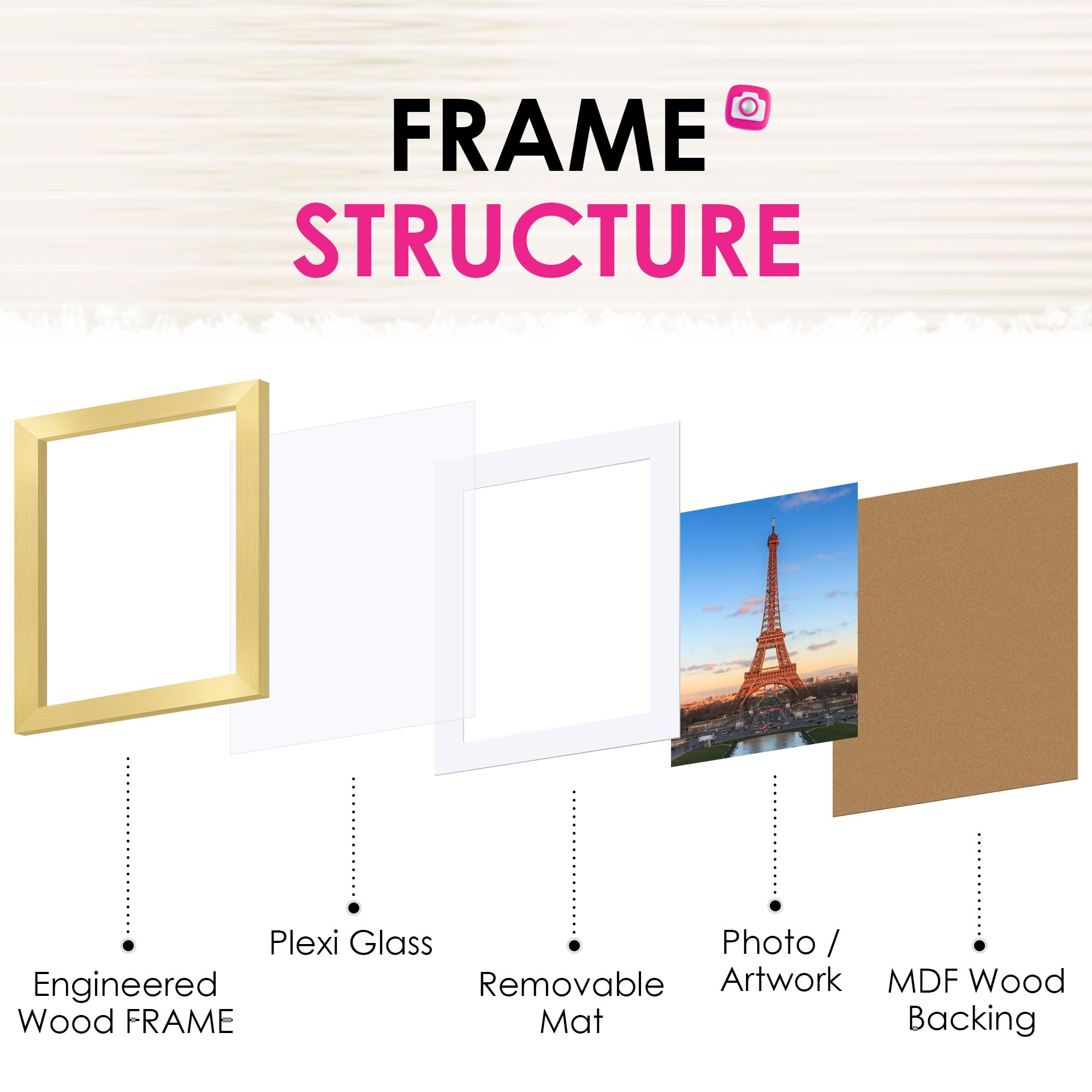 FIXSMITH plexiglás HD acercamiento, claridad que protege la imagen