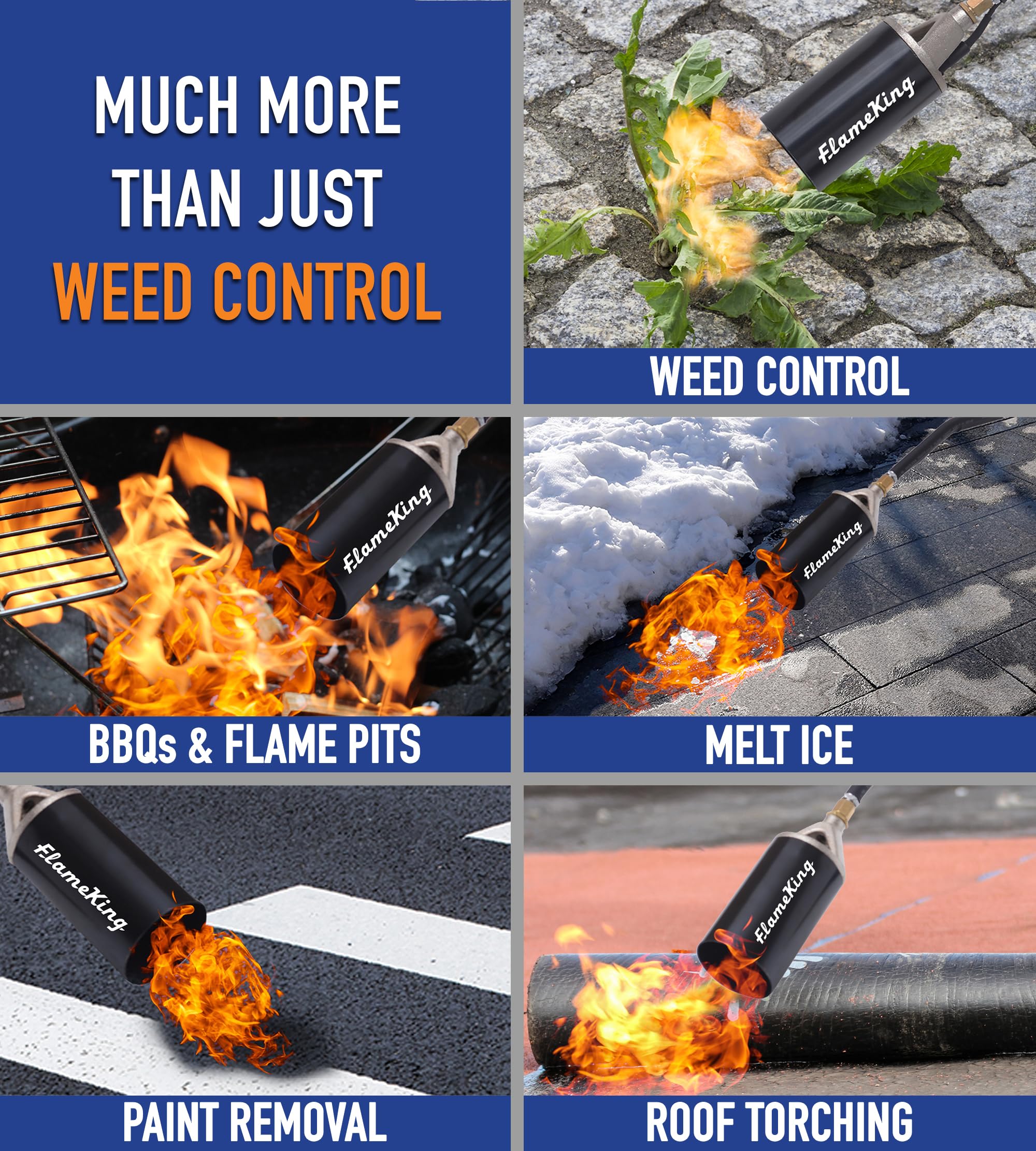 Flame King handle and piezo ignitor close-up showing ergonomic grip for safety