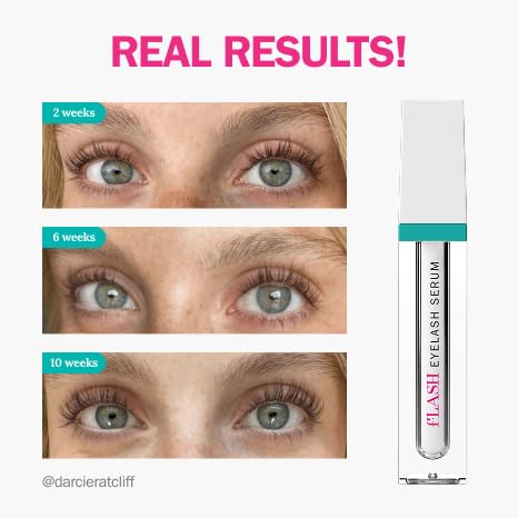 FLASHSERUM uso seguro junto a lentes de contacto indicando compatibilidad