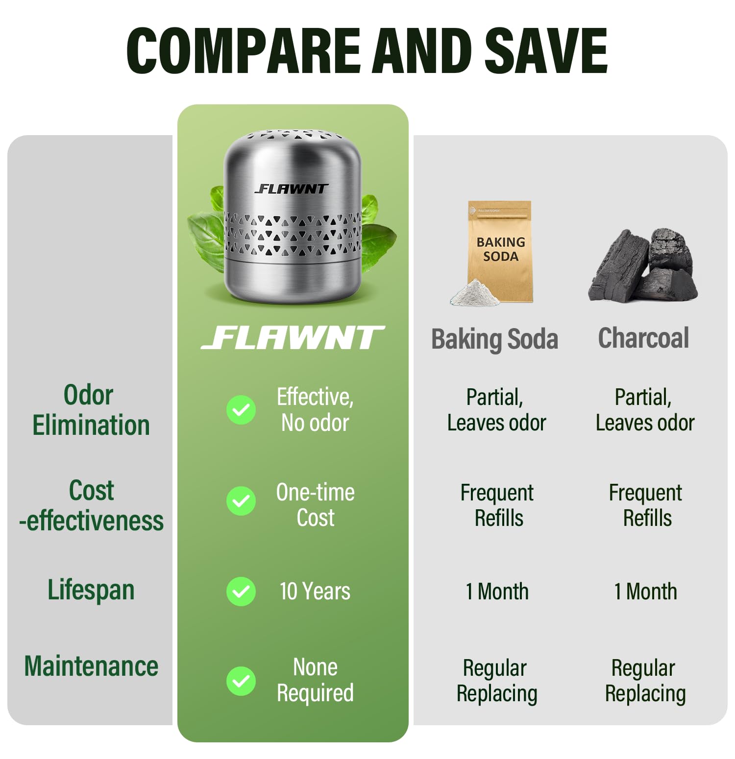 FLAWNT colocado en refrigerador para eliminar olores y mantener alimentos frescos