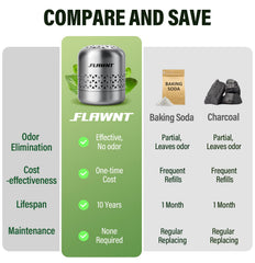 FLAWNT colocado en refrigerador para eliminar olores y mantener alimentos frescos