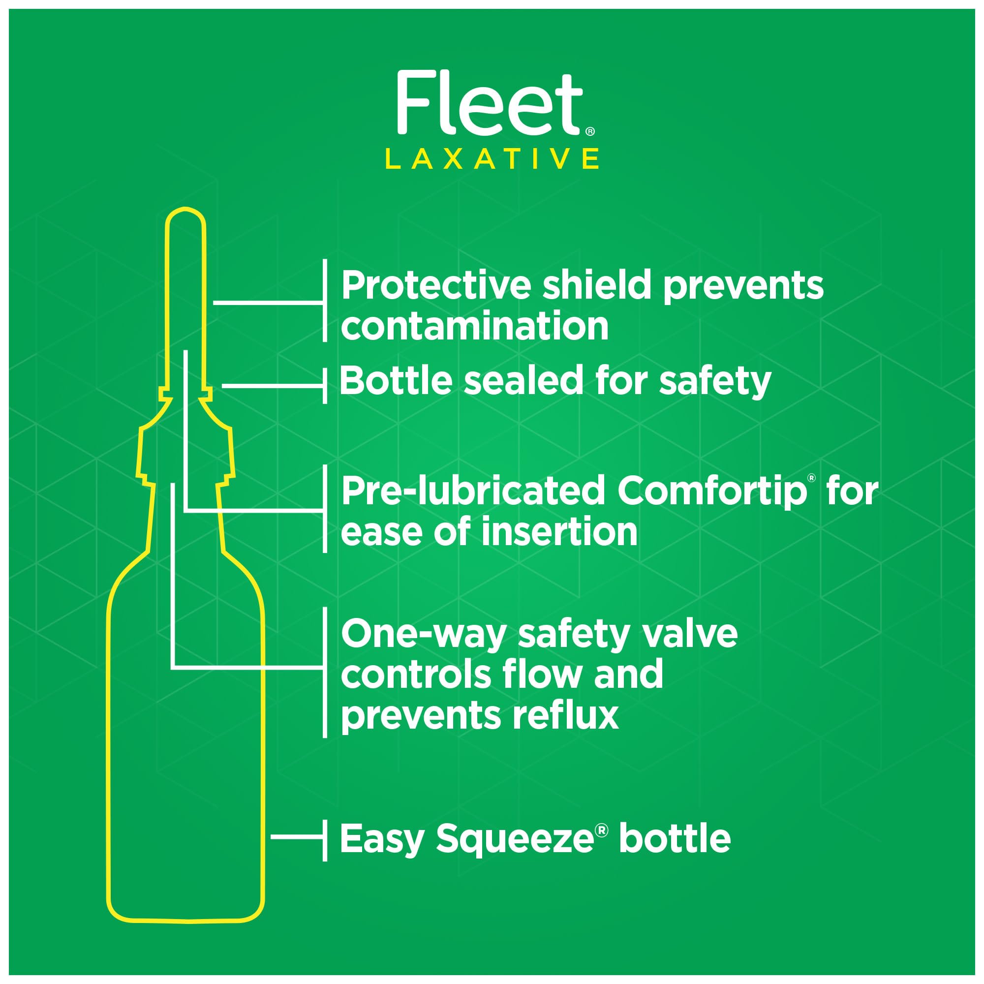 Fleet enema comparación tamaño con mano para ver volumen real del producto
