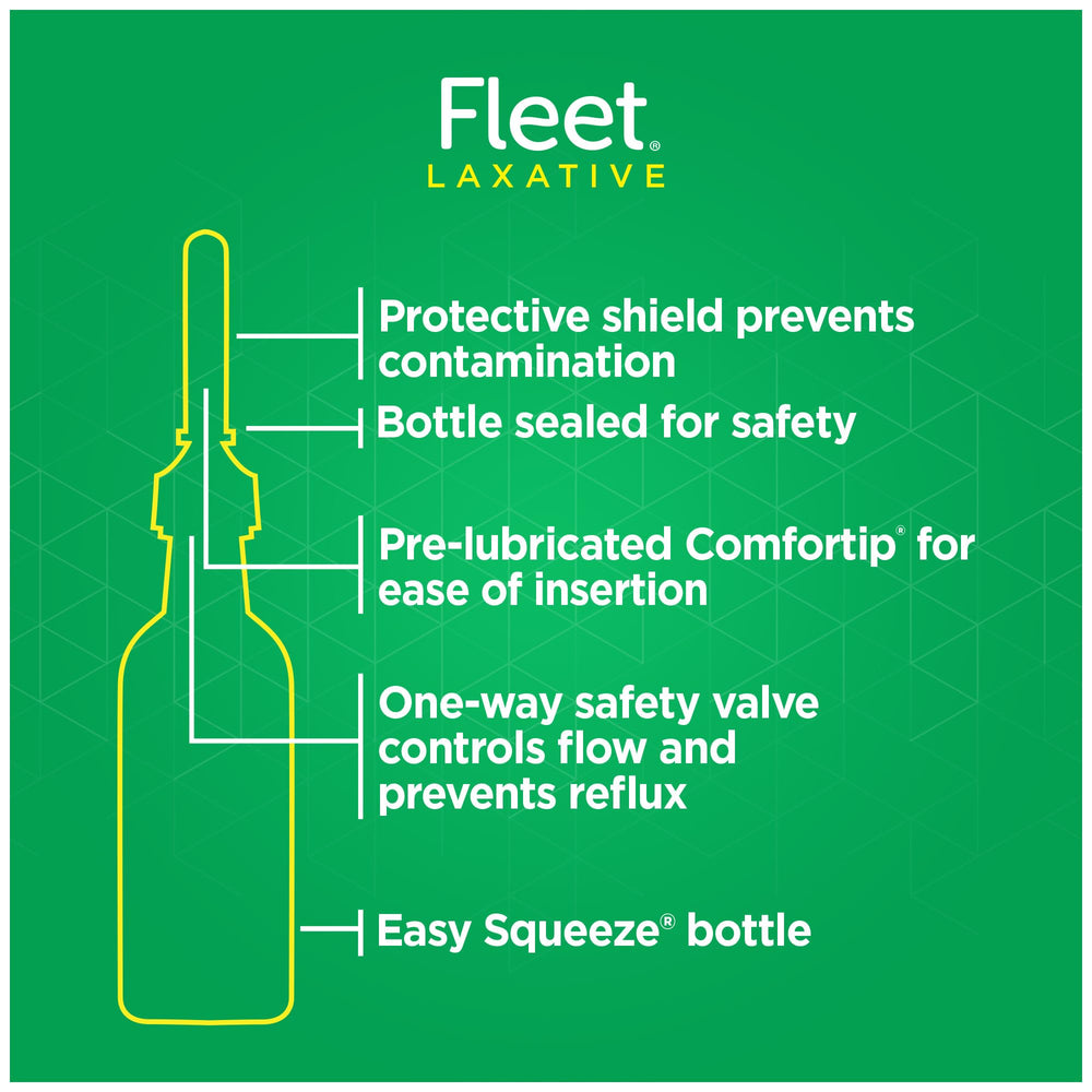Fleet enema comparación tamaño con mano para ver volumen real del producto