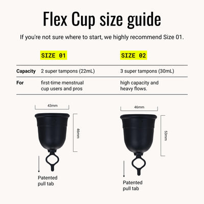 Flex demostración de uso para insertar y extraer con tirador