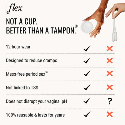 FLEX disc folded inside carrying pouch for discreet storage and cleanliness