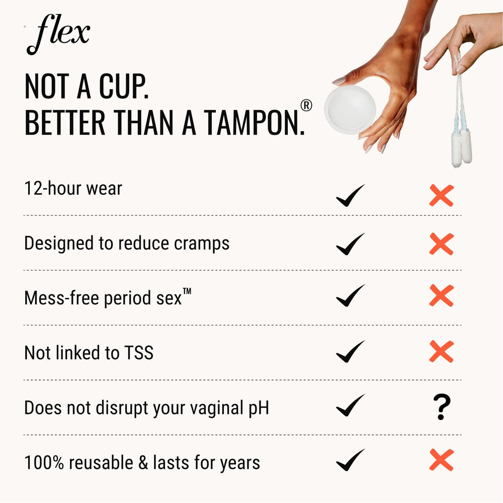 FLEX disc folded inside carrying pouch for discreet storage and cleanliness