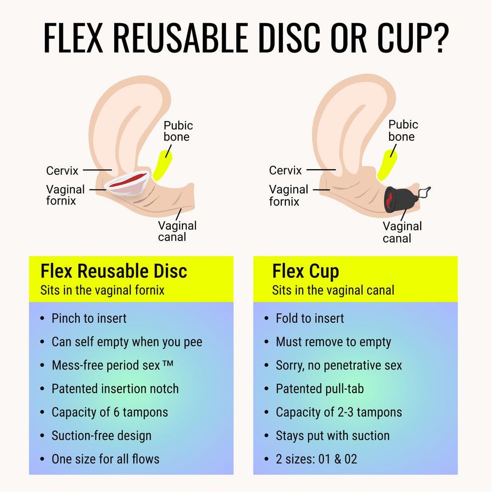 FLEX disc shown during swim activity for leak-resistant confidence in water