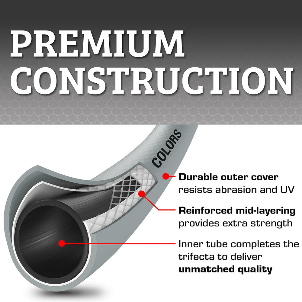 Flexzilla primer plano de cubierta resistente, protege contra abrasión y desgaste