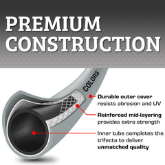 Flexzilla primer plano de cubierta resistente, protege contra abrasión y desgaste