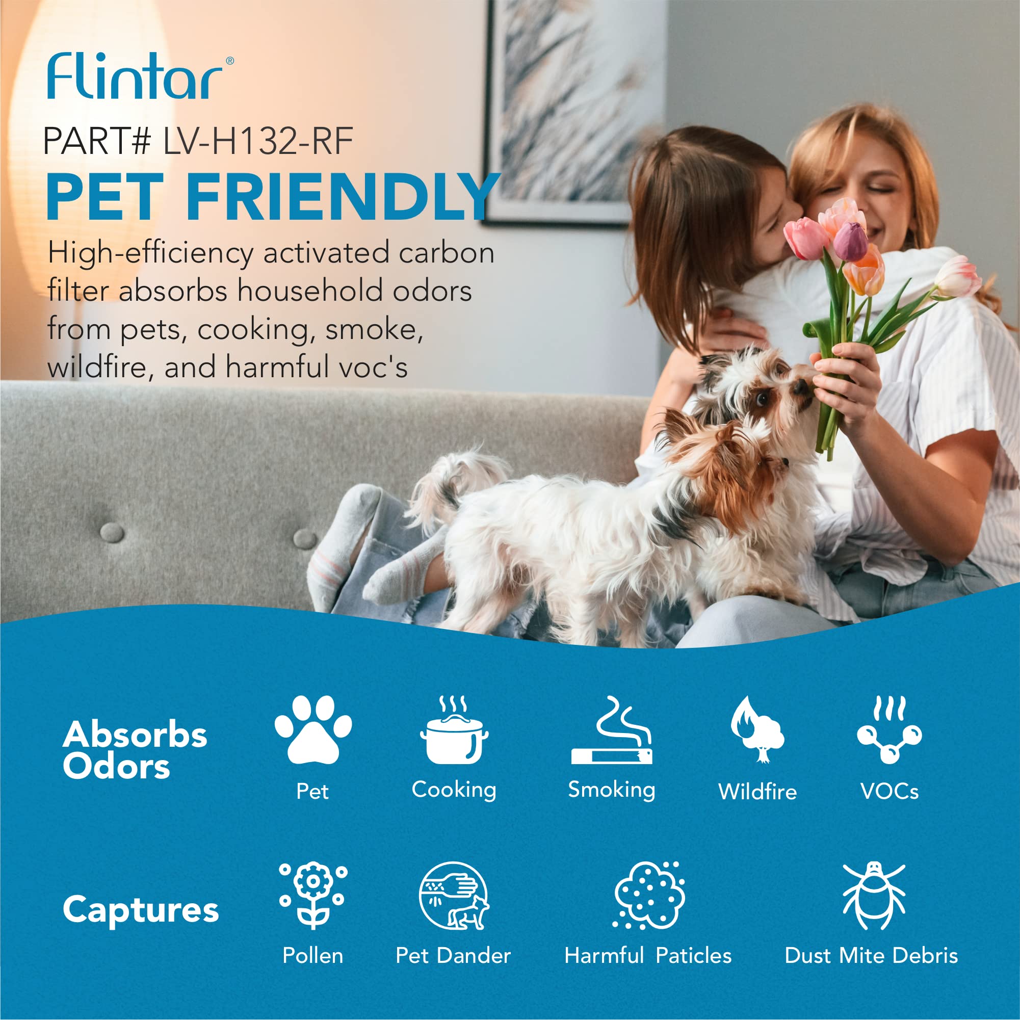 Flintar filtro instalado en purificador Levoit LV-H132, cambio sencillo