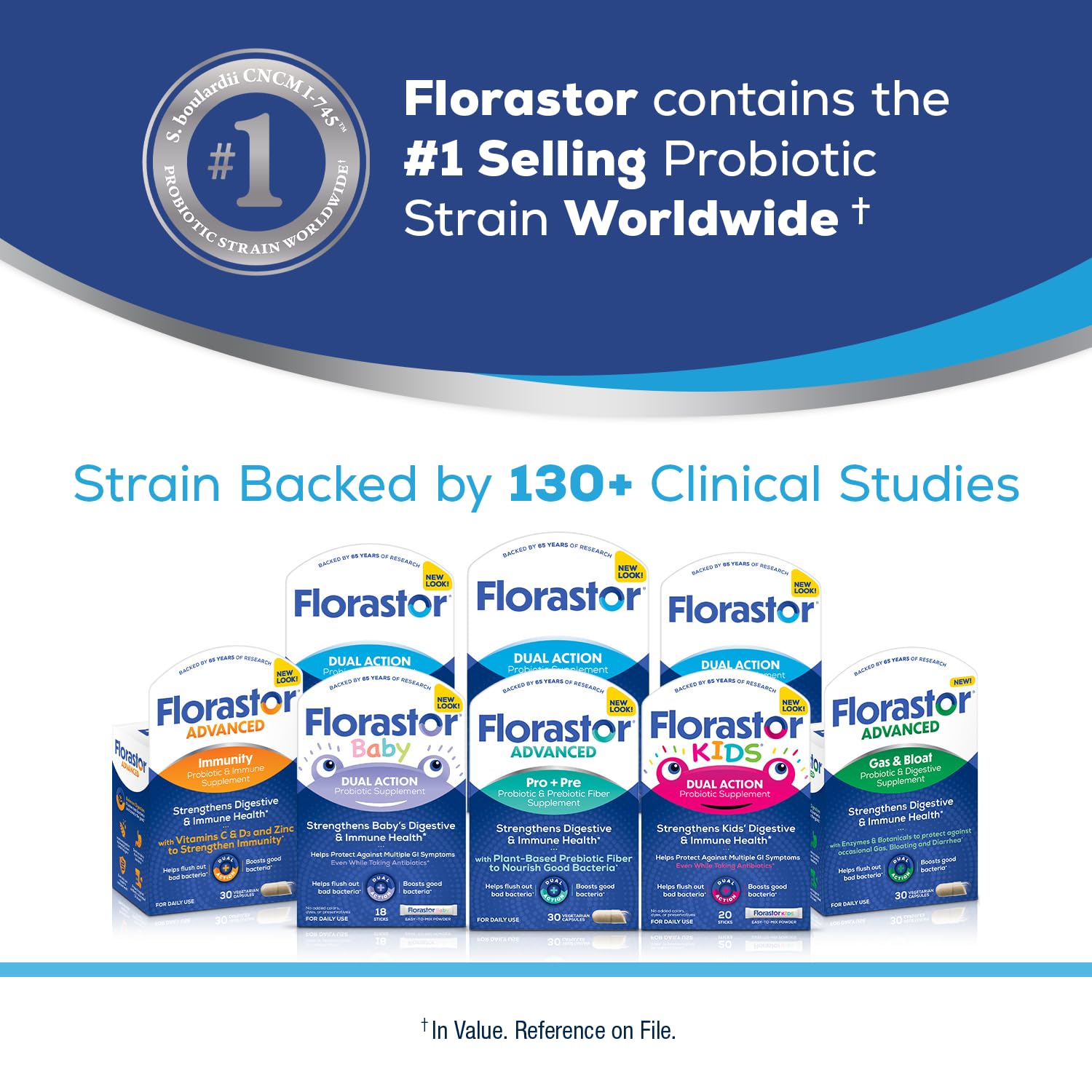 Florastor en botiquín doméstico para almacenamiento y accesibilidad