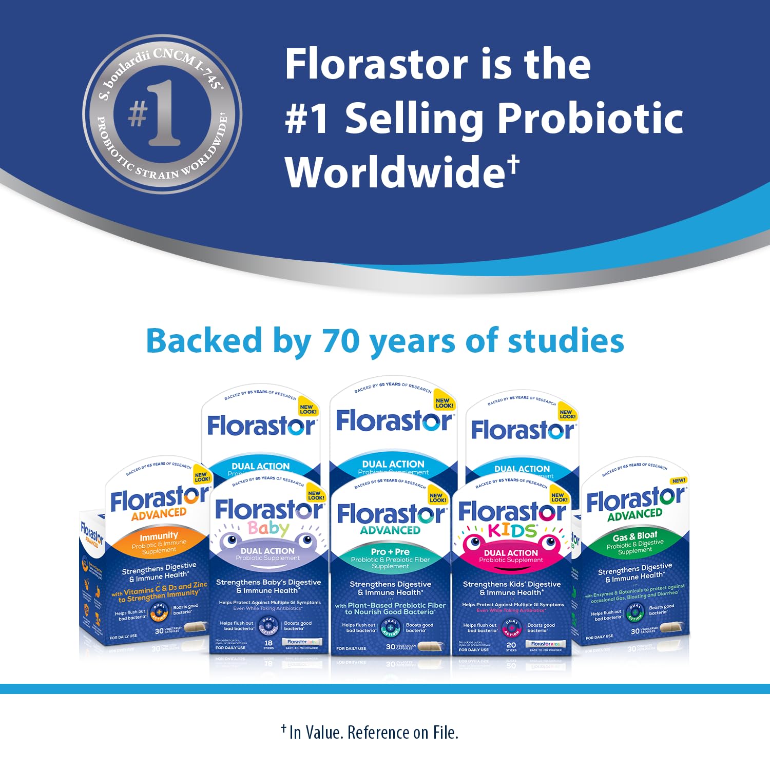 Florastor etiqueta ingredientes y uso que informa sobre lactosa y dosis