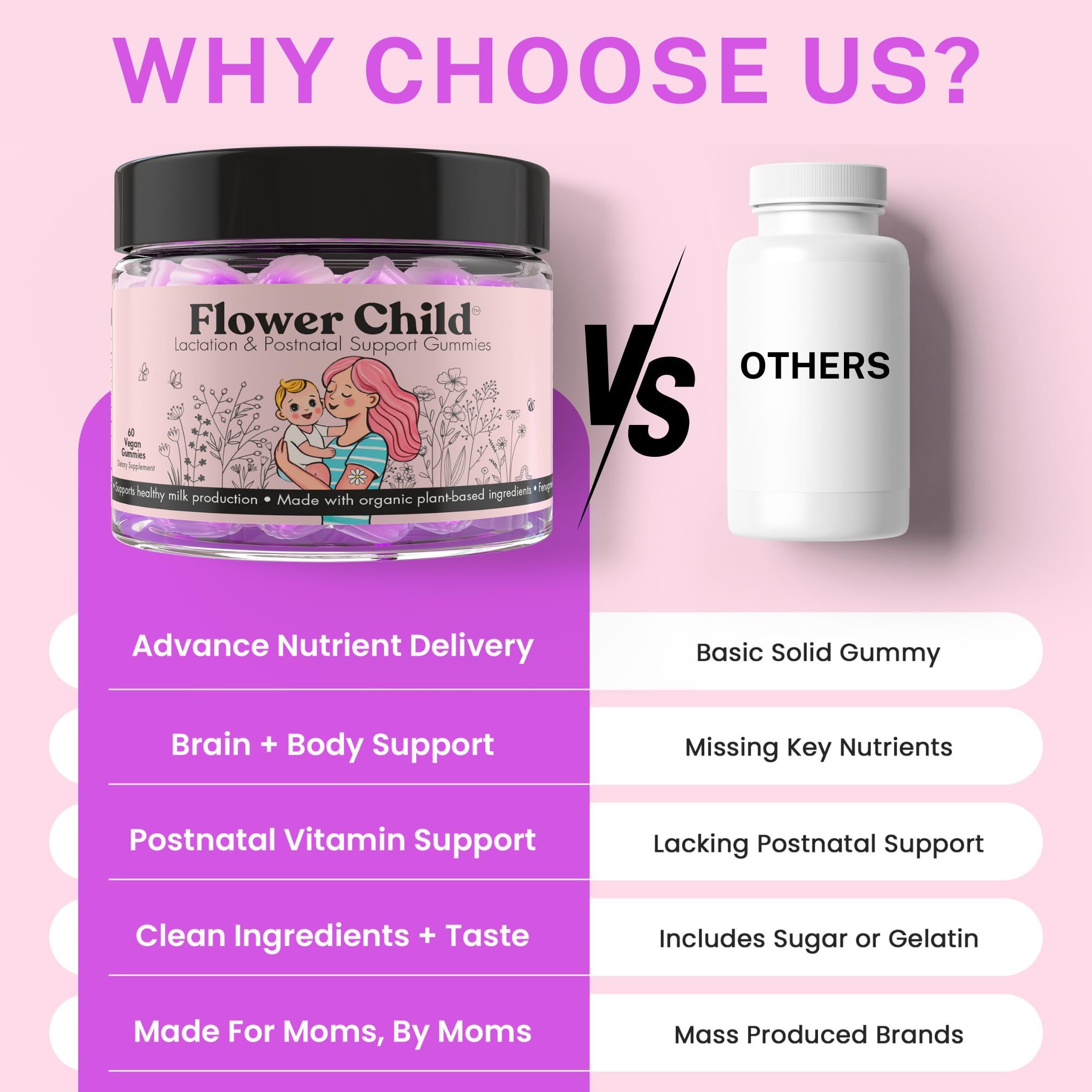 Etiqueta nutricional y lista de ingredientes Flower Child, transparencia y detalles