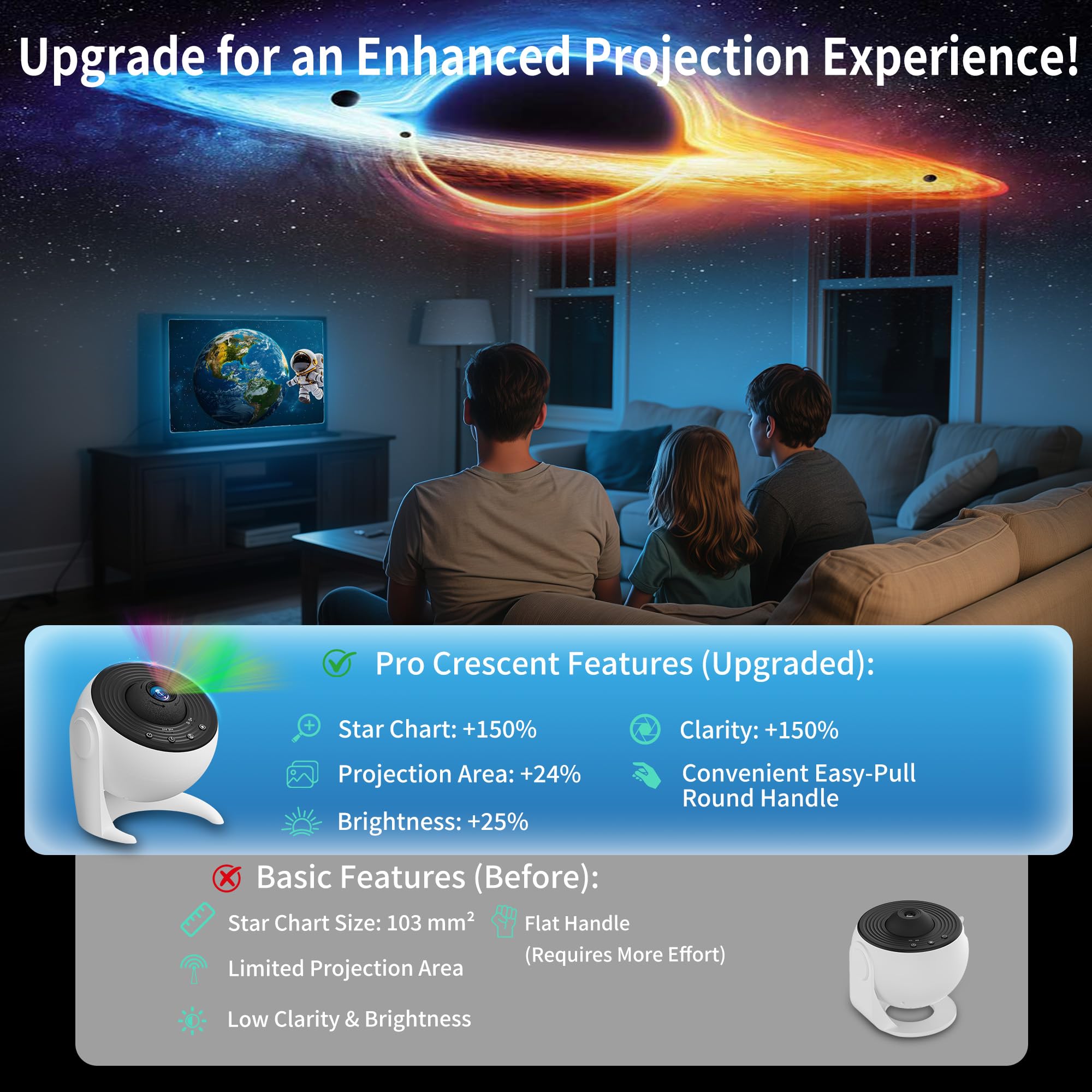 FlyLily proyector mostrando galaxia completa en techo, crea ambiente relajante