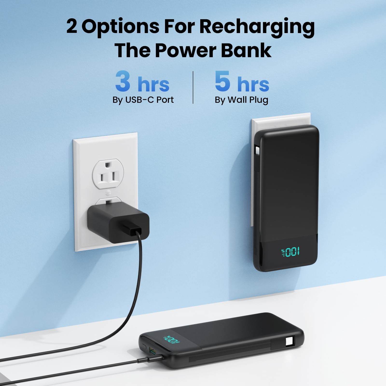 FOCHEW enchufe AC retráctil desplegado mostrando recarga sin adaptador