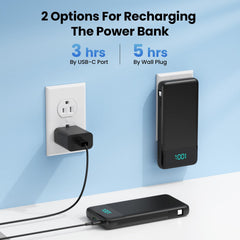 FOCHEW enchufe AC retráctil desplegado mostrando recarga sin adaptador