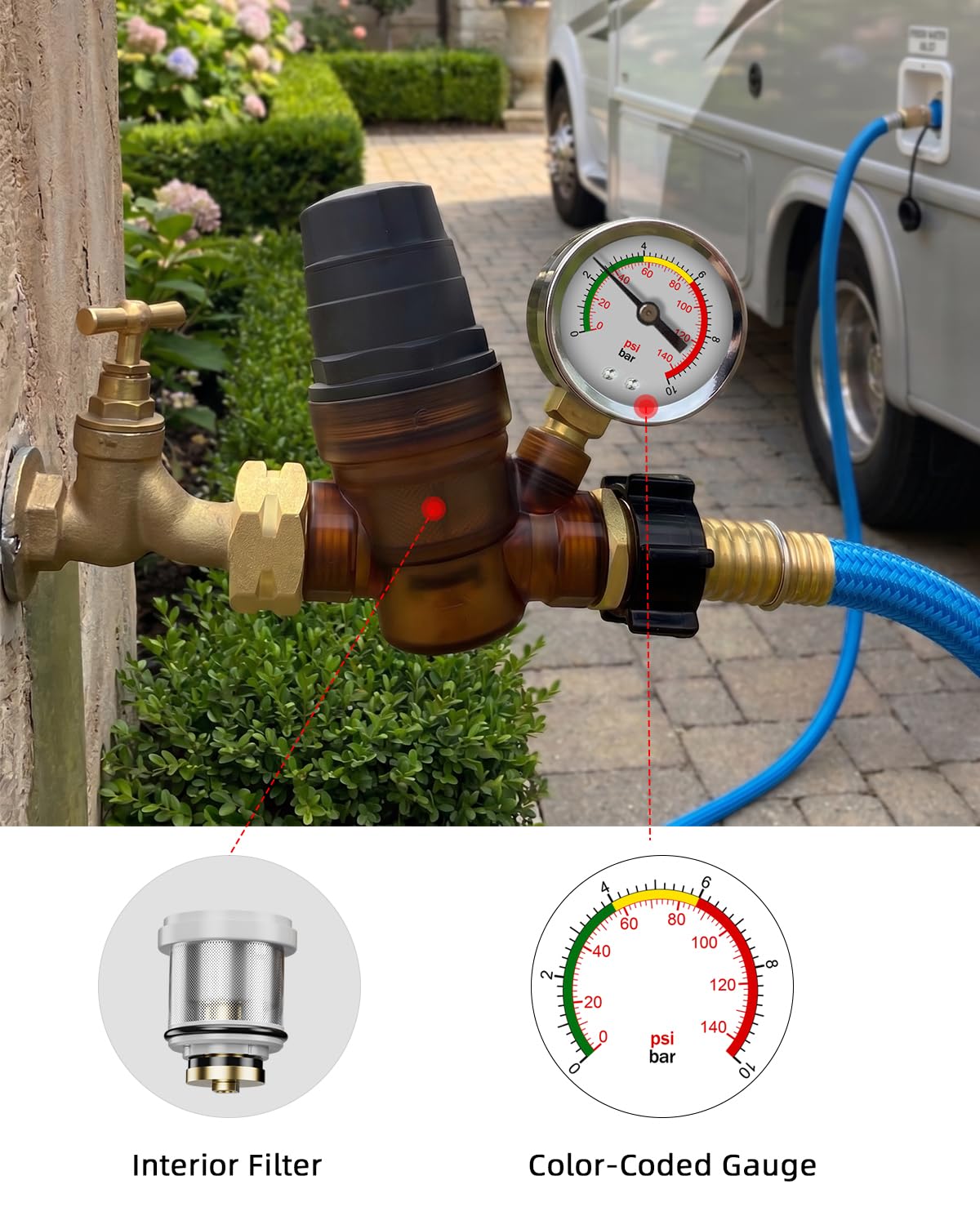 FOCSPROD dial superior giratorio para ajuste fácil y preciso