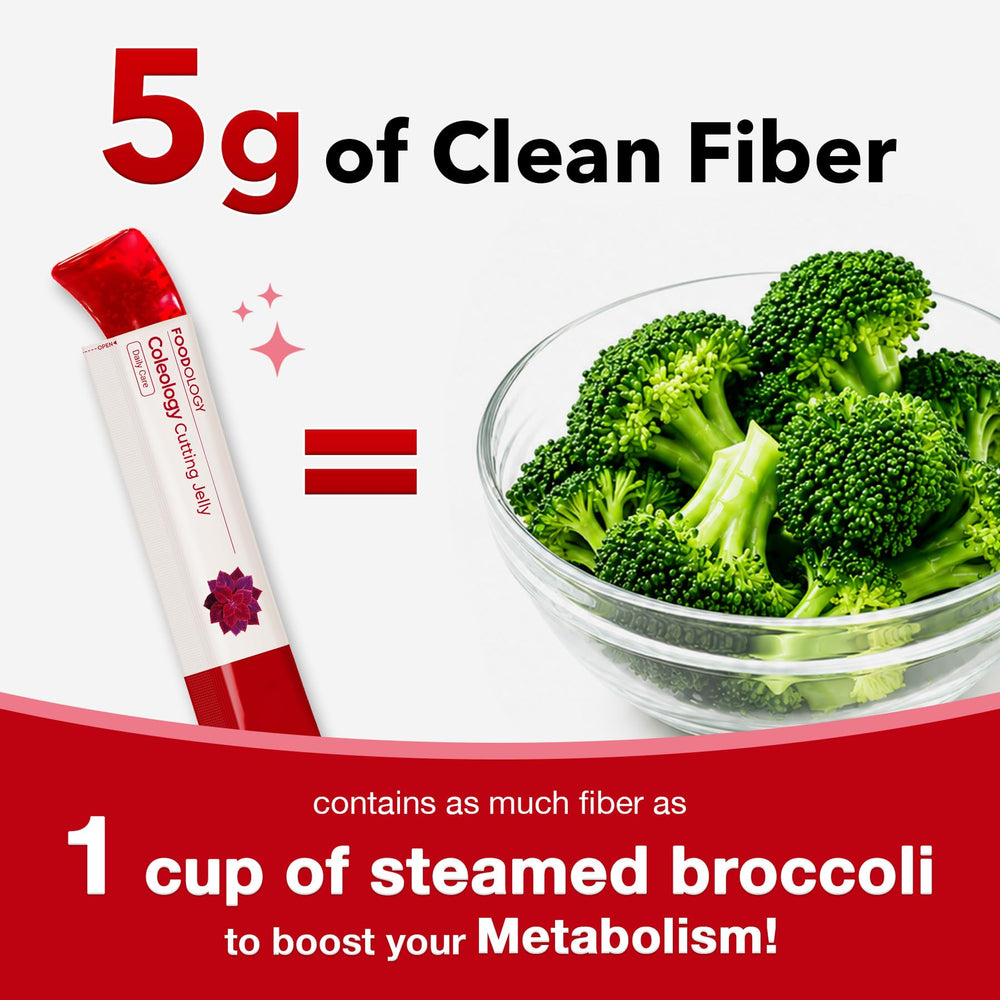 FOODOLOGY etiqueta con información nutricional y fibra por stick