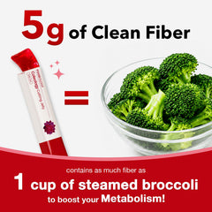 FOODOLOGY etiqueta con información nutricional y fibra por stick