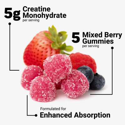 Force Factor close-up gummy texture highlighting chewable convenience and taste