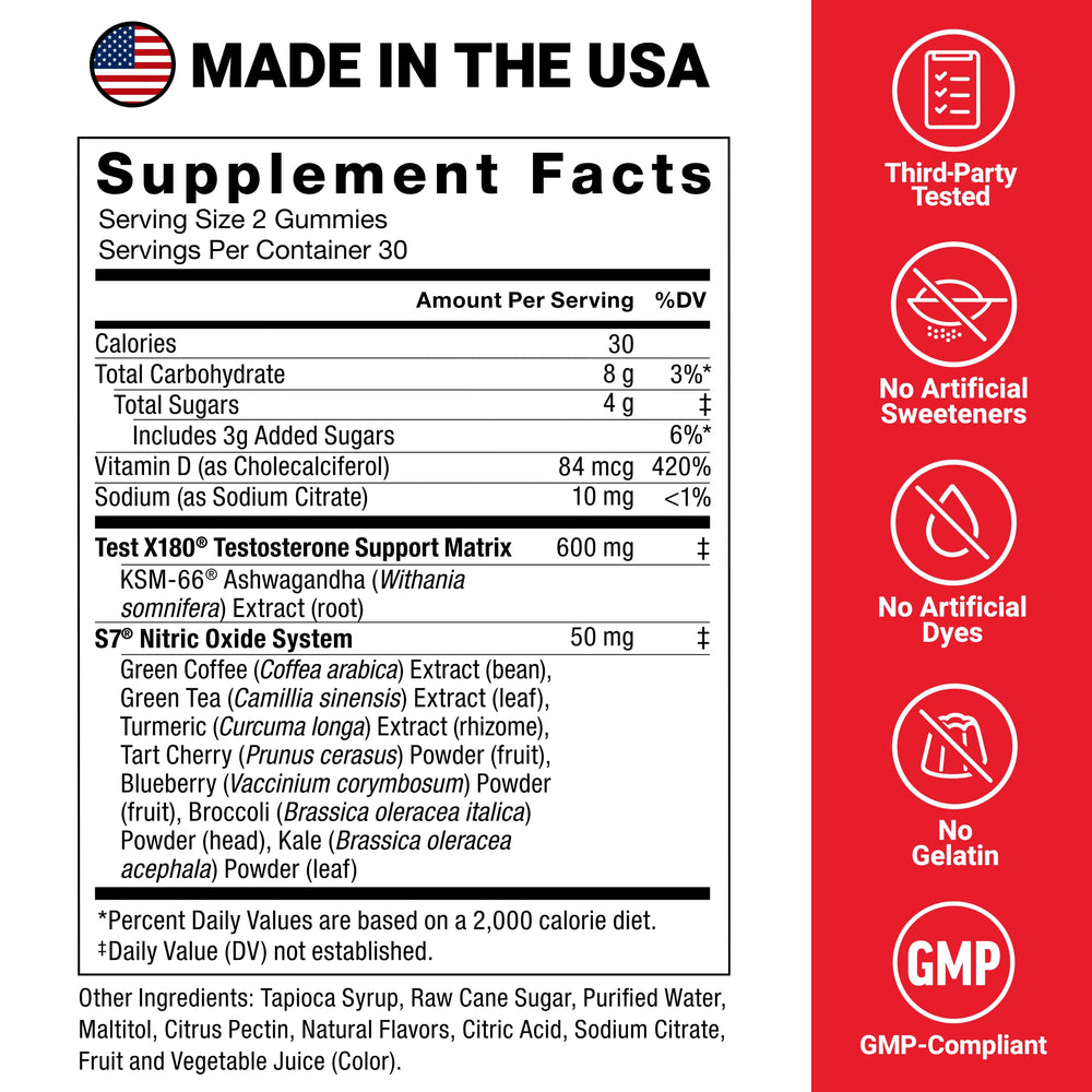 Force Factor primer plano de KSM-66 Ashwagandha, ingrediente respaldado por estudios