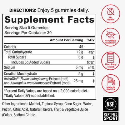 Force Factor gummies beside common objects for serving size and portion clarity