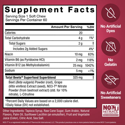 Force Factor individually wrapped chews emphasizing portion control and freshness