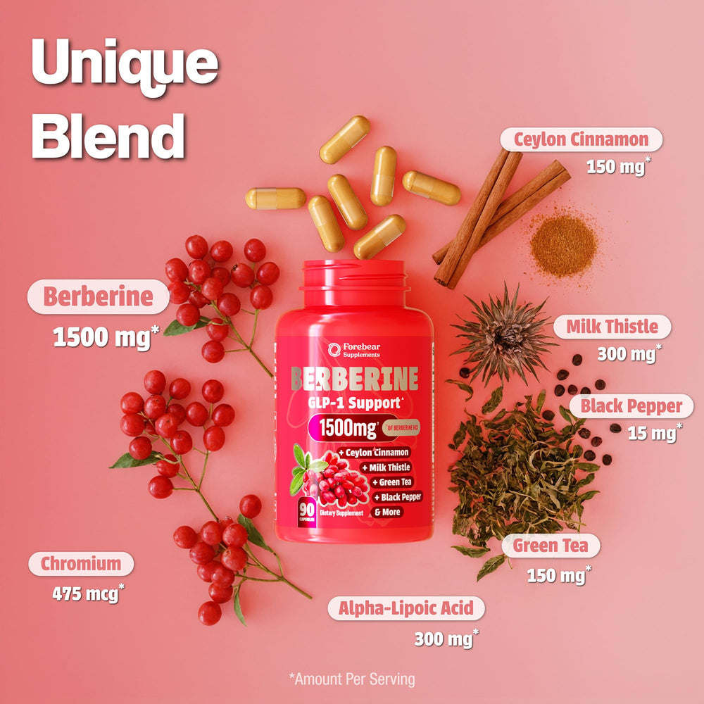 Forebear Supplements etiqueta con lista de ingredientes y concentraciones claras