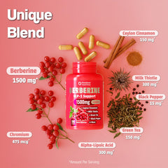 Forebear Supplements etiqueta con lista de ingredientes y concentraciones claras