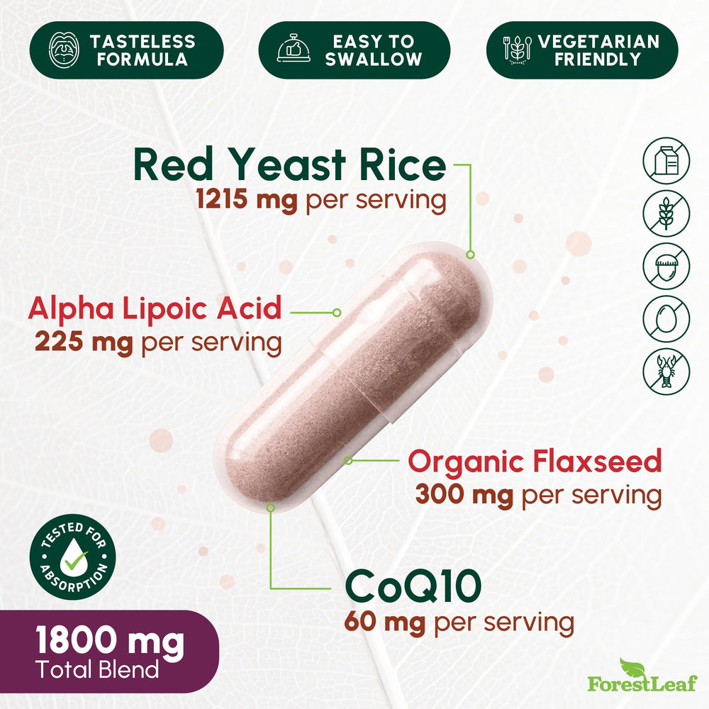 ForestLeaf primer plano de cápsulas vegetarianas mostrando textura y tamaño