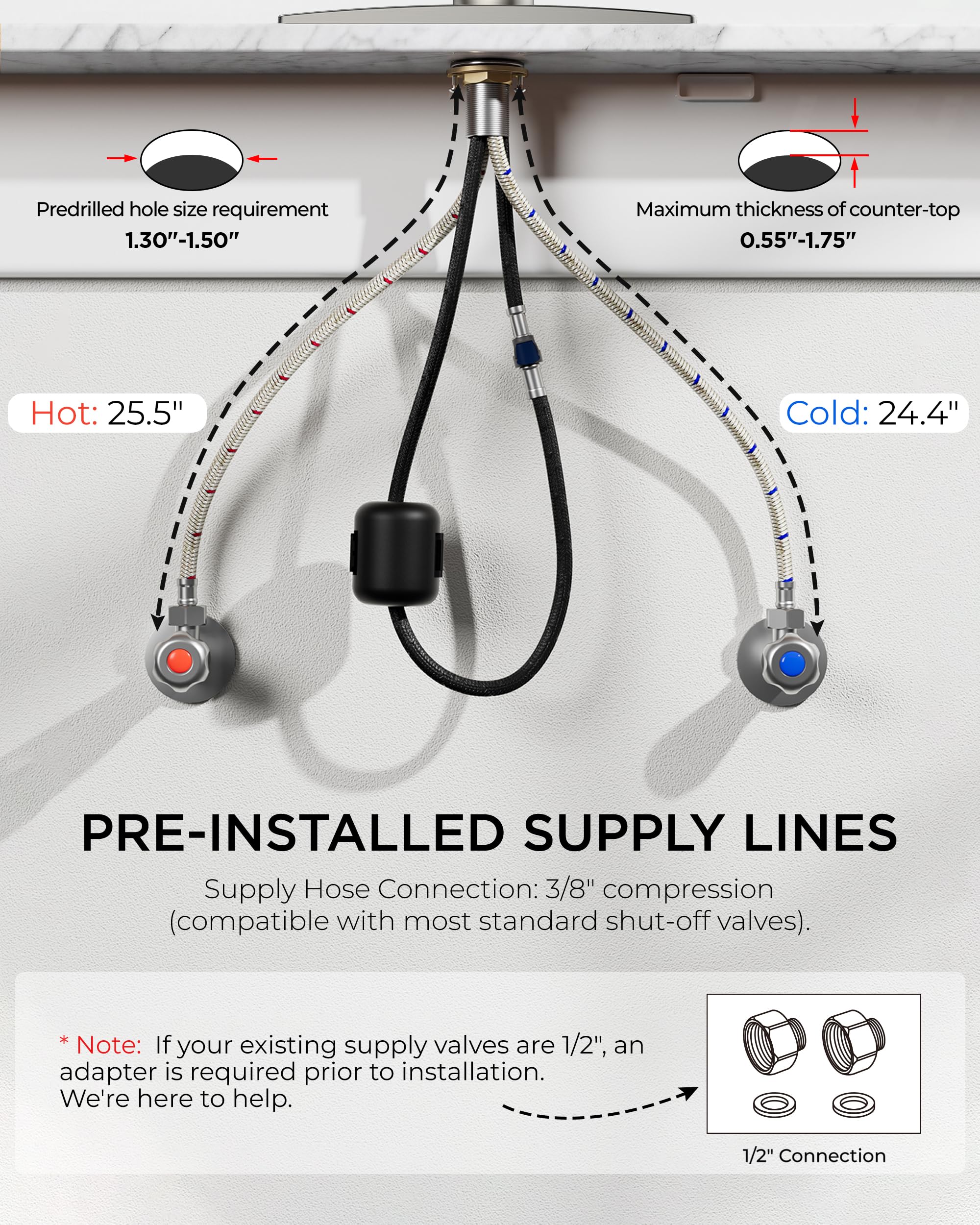 FORIOUS grifo instalado en cocina moderna que realza la decoración