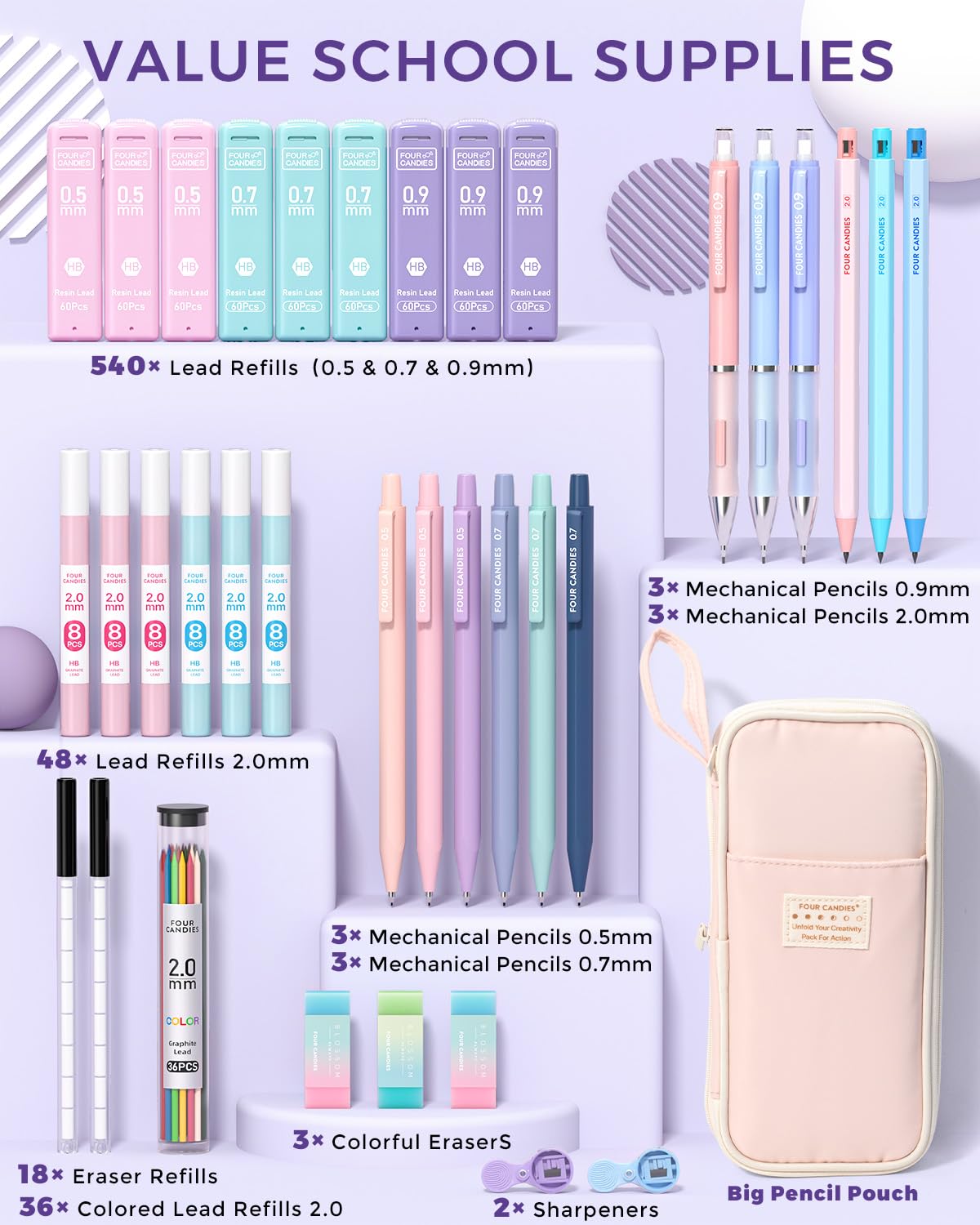 Four Candies accesorios: gomas y sacapuntas para uso continuo y precisión