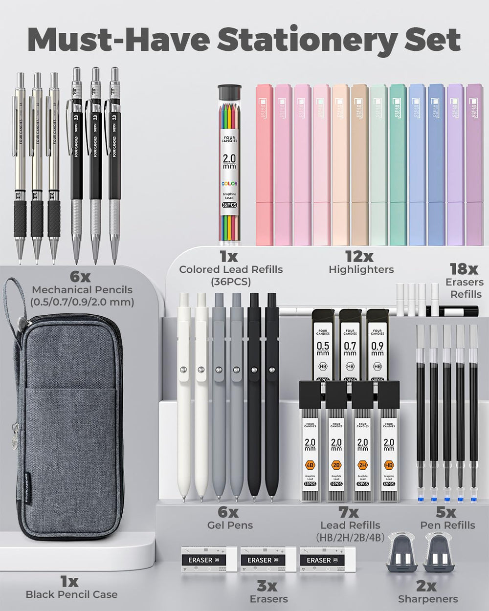 Four Candies gel pens close-up highlighting smooth 0.5mm tips and grip