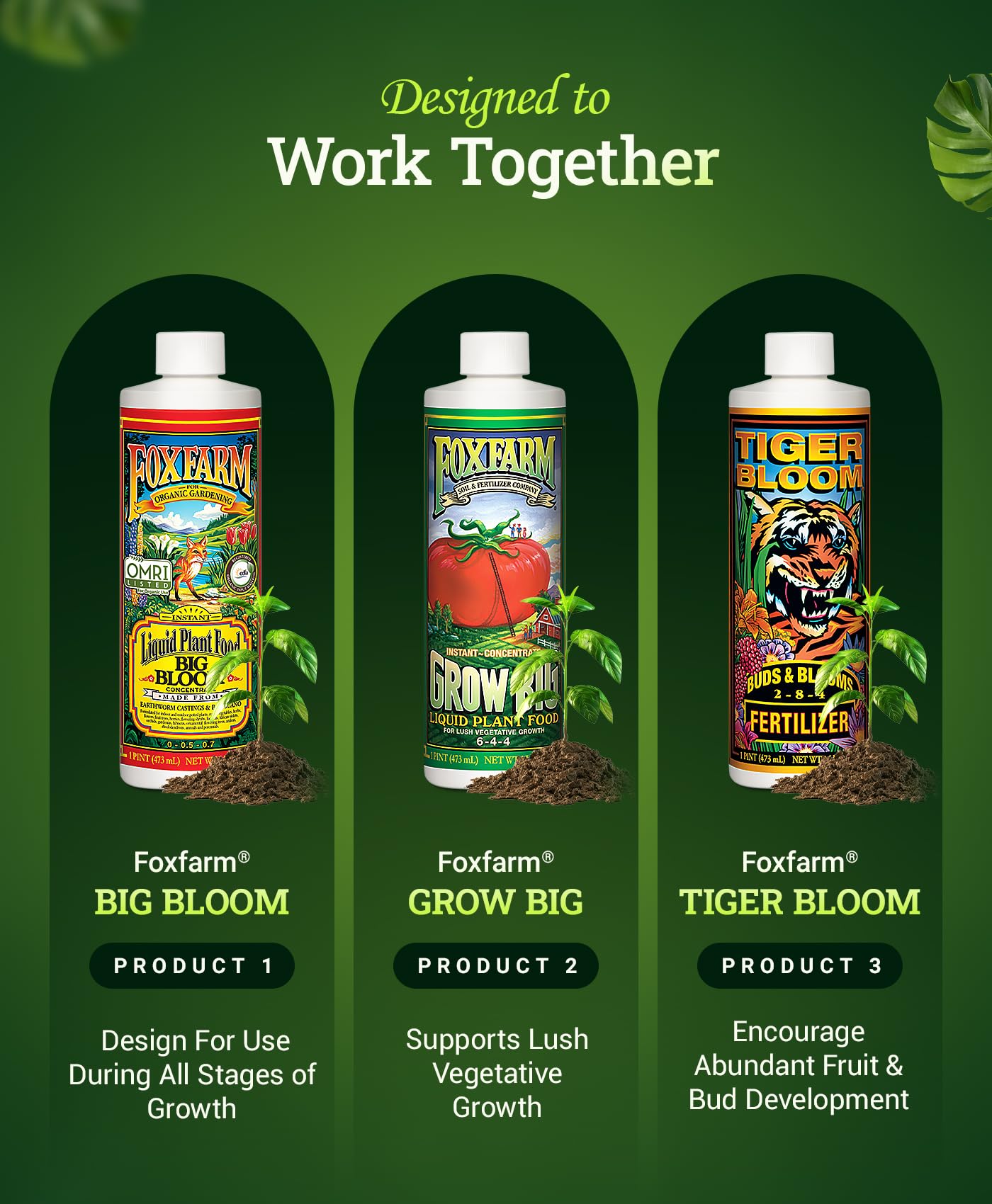 FoxFarm botellas junto a una regla para comparar tamaño y dosificar